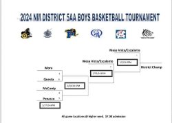 Boys District tournament